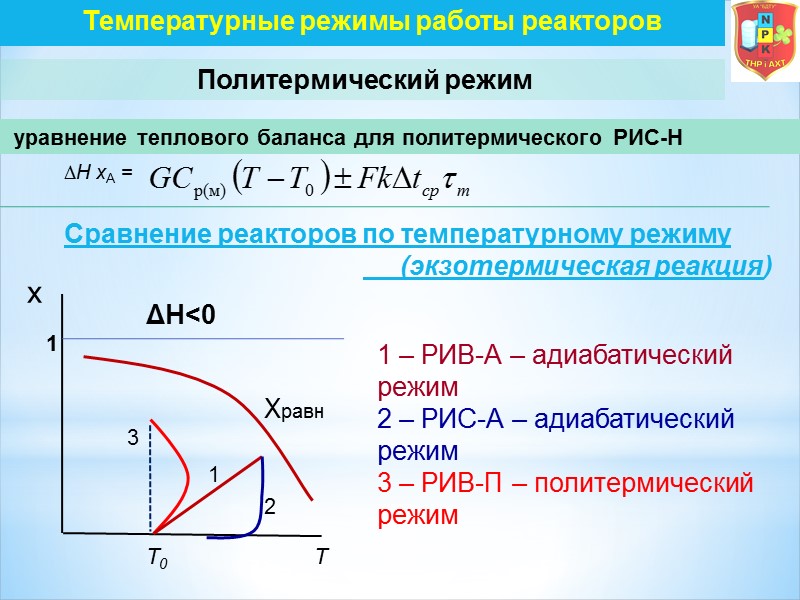 Температурные режимы работы реакторов  Политермический режим  уравнение теплового баланса для политермического РИС-Н